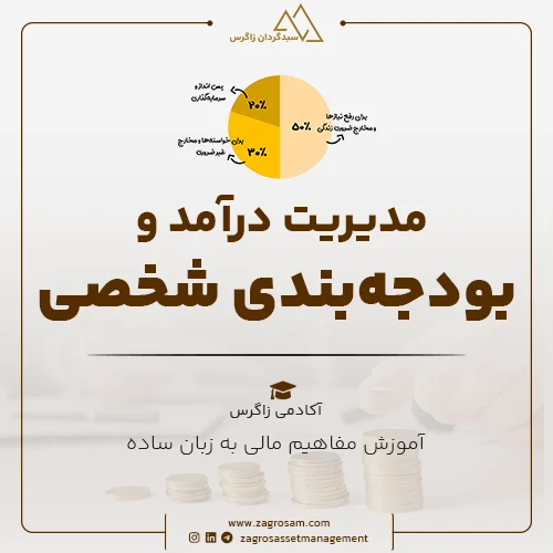 بودجه بندی مالی شخصی و مدیریت درآمد